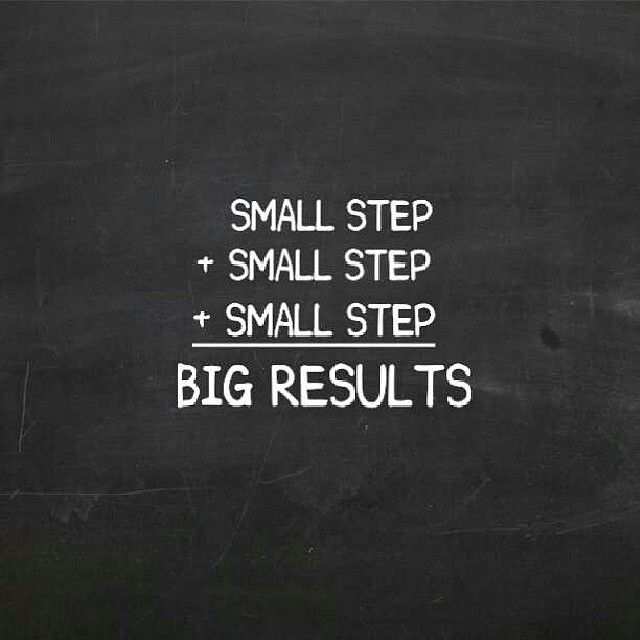 Self-discipline