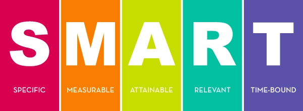 smart goals therapy