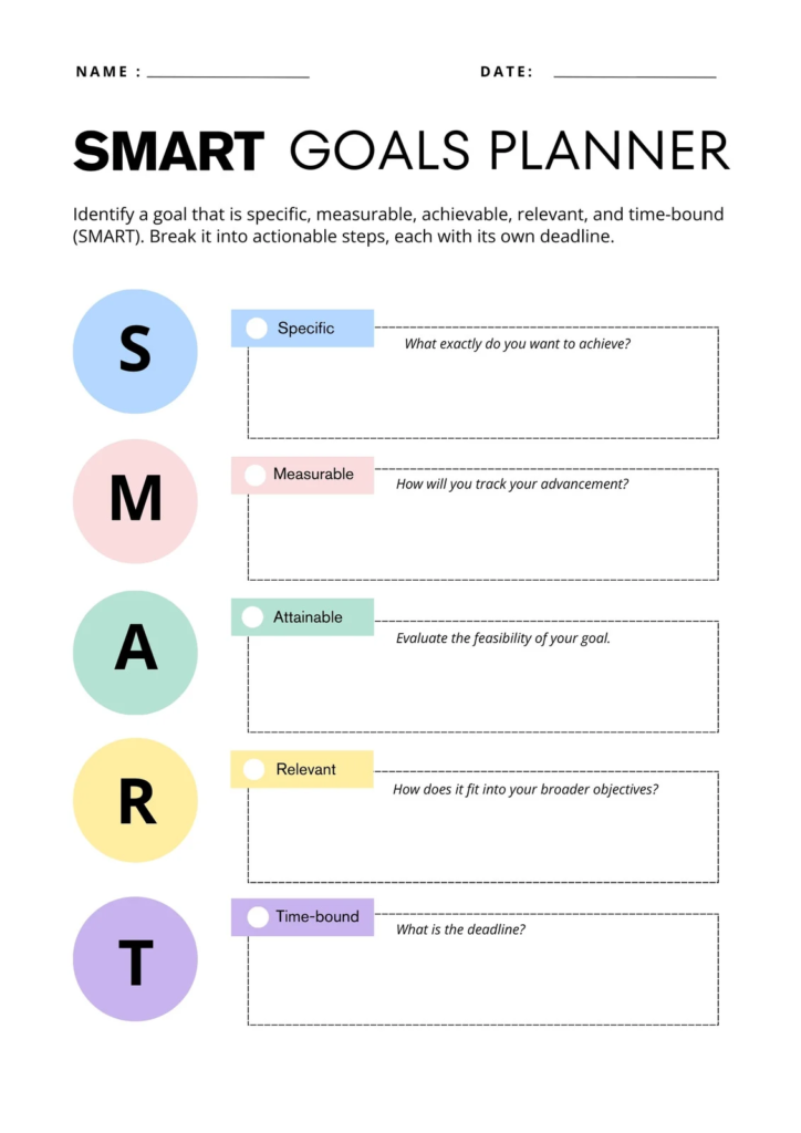smart goals therapy
